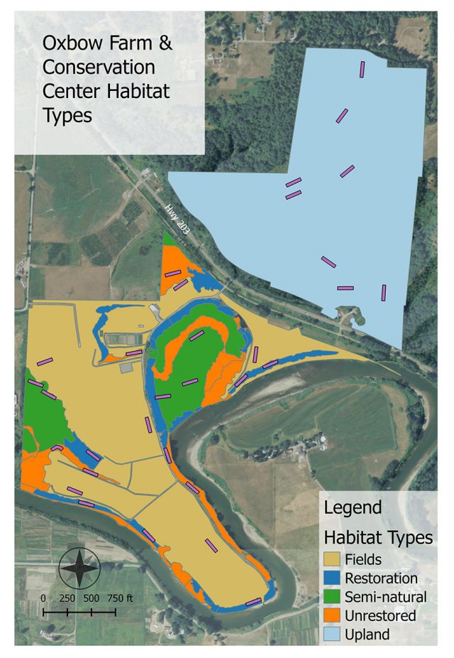 bird habitat types map